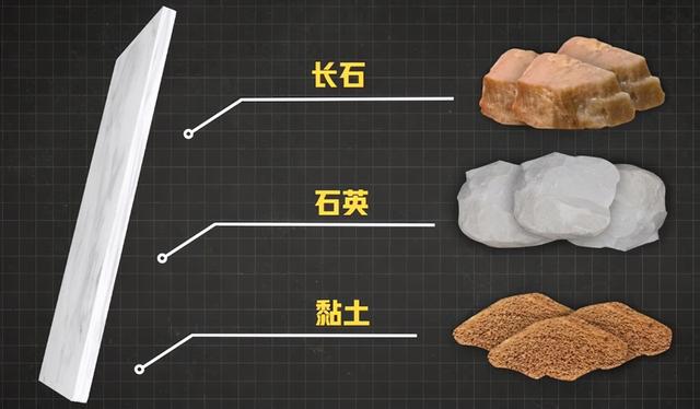 巖板是這樣形成的，巖板的用途你知多少？