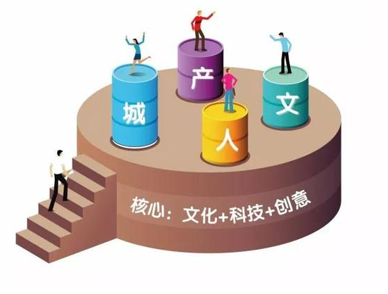 是時(shí)候?qū)υ拕?chuàng)博會(huì)，請(qǐng)聽我的Freestyle!(圖2)