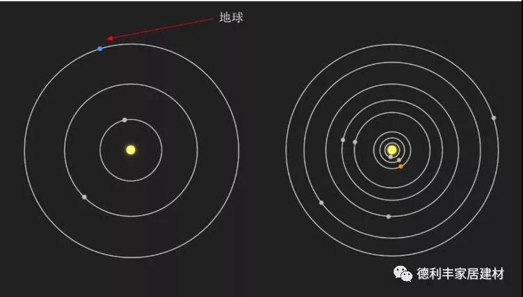 重大發(fā)現(xiàn)！NASA宣布發(fā)現(xiàn)“第二個(gè)太陽(yáng)系”！(圖4)