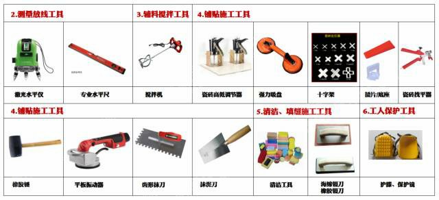 新領域丨解密大巖板使用工具及方法(圖9)